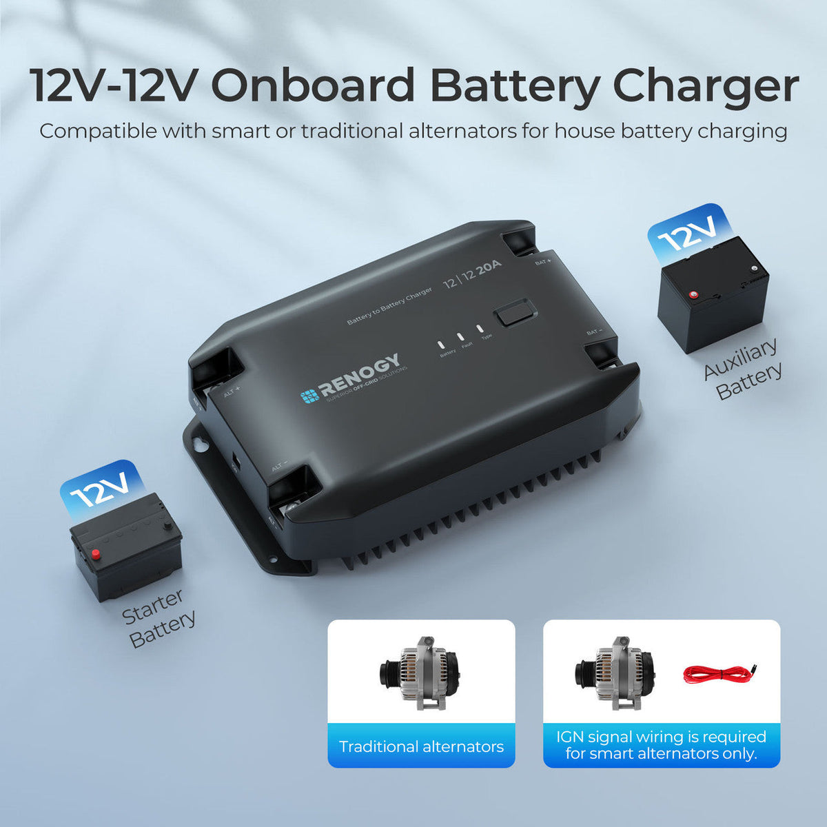 Renogy 20A DC-DC battery charger feature view