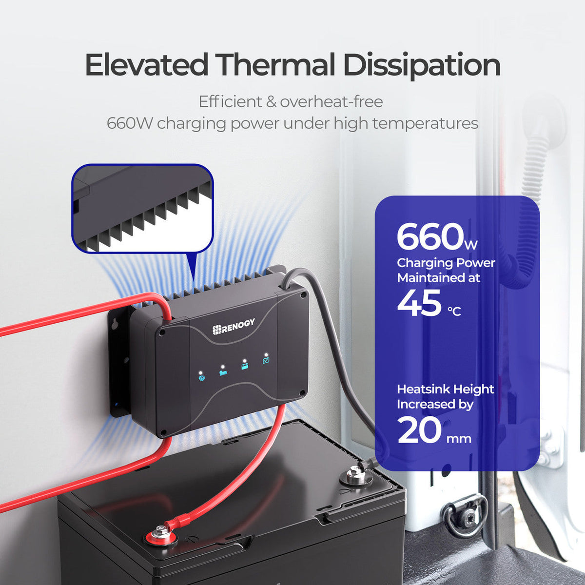 Renogy 50A DC-DC charger vehicle compatibility feature