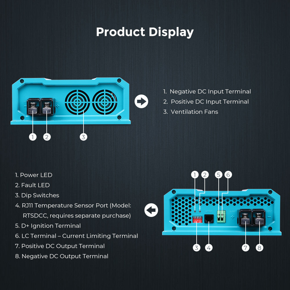 Renogy 60A DC-DC battery charger feature image