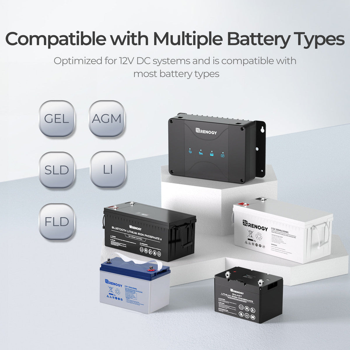 Renogy RBC50D1S 50A DC-DC charger monitoring feature