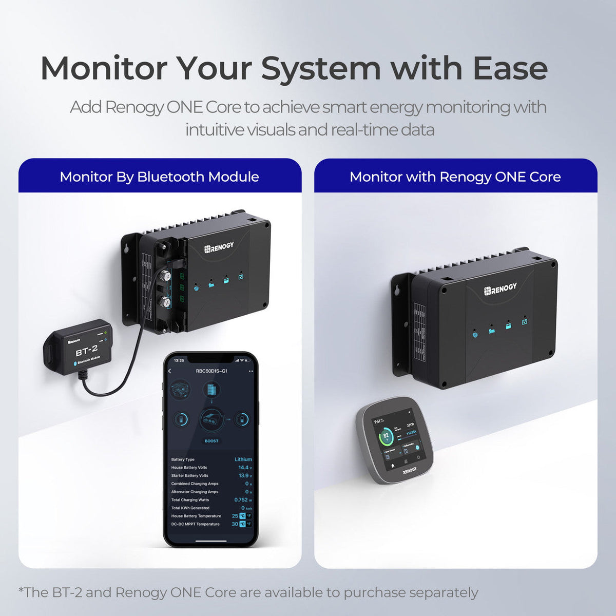 Renogy RBC50D1S 50A DC-DC charger protection feature