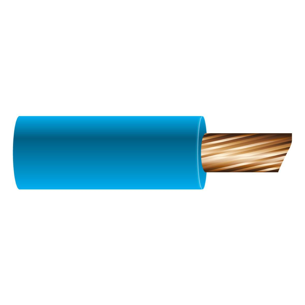 OEX 3mm blue single core automotive cable conductor detail