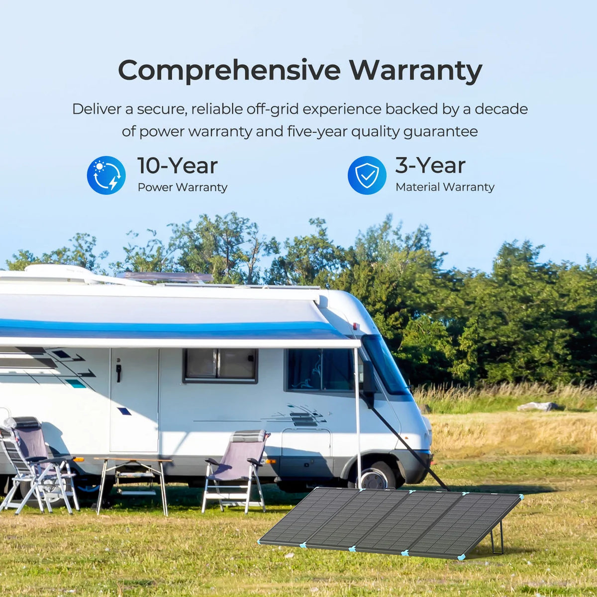 Renogy 300W N-type portable solar panel suitcase image 6