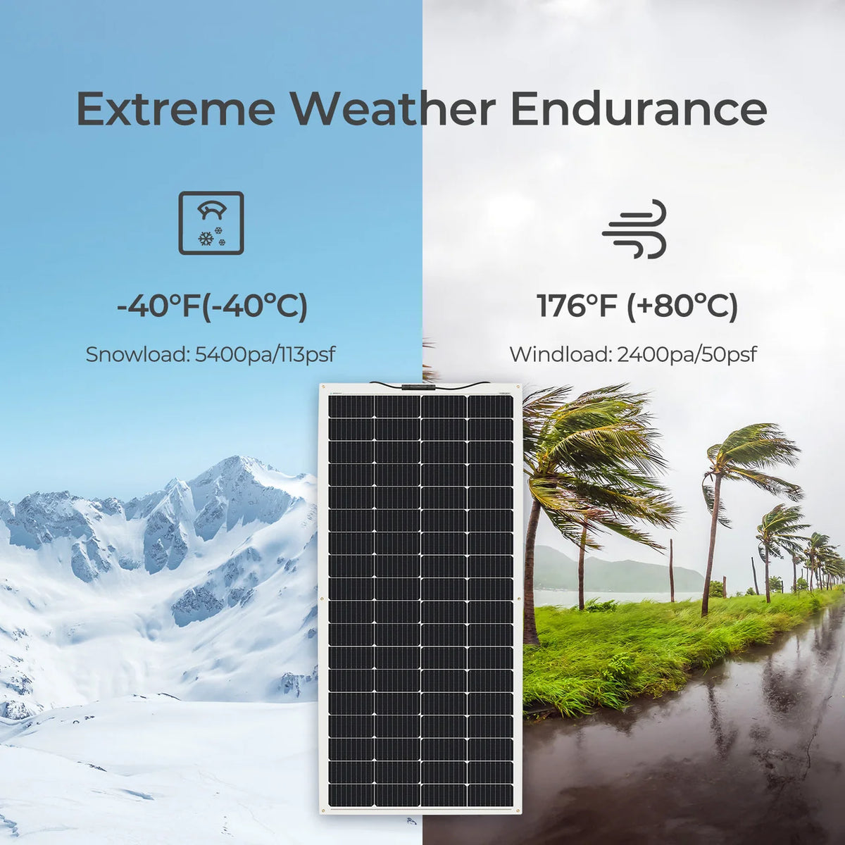 Renogy flexible solar panel extreme weather endurance