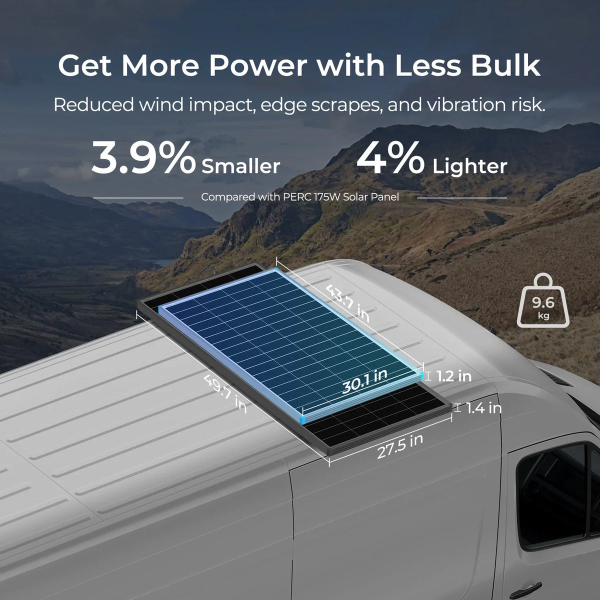 Renogy N-Type rigid solar panel compact roof-mounted design